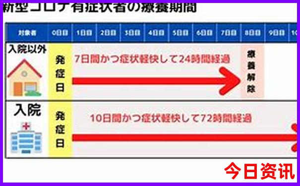 适合带老人旅游的地方有哪些